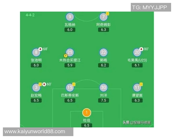 德甲球队身价排行榜拜仁遥遥领先多特蒙德紧随其后